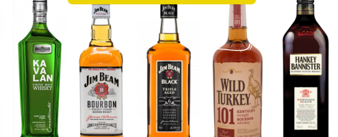 Rượu Ngoại Chính Hãng- Chuyên cung cấp các loại rượu Whisky Scotland gía rẻ